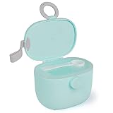 Dispensador de Leche en Polvo, Comius Sharp 500ml Dispensador de Polvos Bebe, Hermético Portátil Caja de Leche en Polvo para Alimentación de Viaje con Cuchara y Nivelador (Azul)