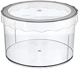 InterDesign Clarity Sombrerera con Tapa, pequeña Caja de Almacenamiento Redonda en plástico para pañuelos, Sombreros y Otros Accesorios, Transparente