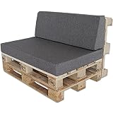 ventadecolchones.com Conjunto para Sofá Palet: Respaldo 120x40 cm + Asiento 120x80 cm desenfundables - Loneta Premium Gris