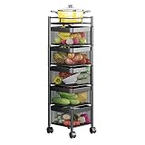 Carrito De La Cocina Con Ruedas, Estante De Esquina De Metal De 5 Niveles Para Organizador De Spice Rack, 5 Bastidores De Almacenamiento Giratorios Para Cestas De Frutas Y V(Size:27×27×93.5cm,Color:A)