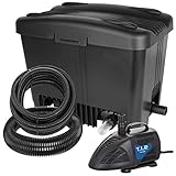 TIP WDF 10000 Filtro Externo para Estanque con UV-C
