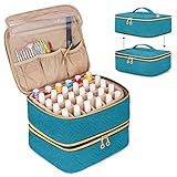 Luxja Organizador Esmaltes, 2 Capas Neceser esmaltes de uñas, Organizadores Pintauñas caber 60 Botellas (15ml), Estuche Esmalte de Uñas de Gran Capacidad, Verde Azulado, (Diseño Patentado)