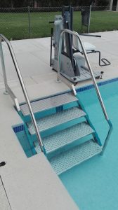 Escaleras Para Piscinas Gente Mayor