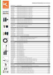 Hidrolimpiadoras Kruger Repuestos