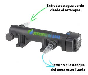 Filtros Uv Para Estanques