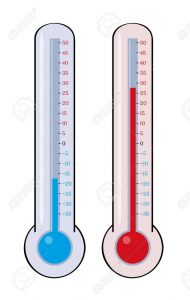 Hőmérők