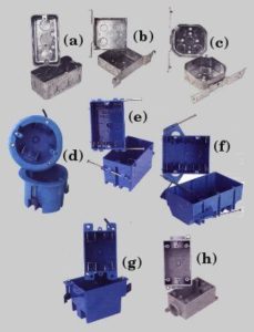 Cajas De Electricidad