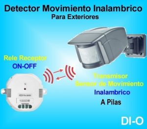Sensor de Movimiento inal/ámbrico Alarma Detector de Seguridad Sistema de Alerta para Exteriores con Control Remoto para el Garaje en casa