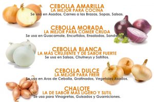Cebollas para todos los gustos