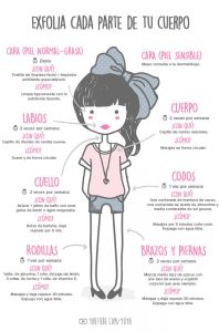 Tareas fáciles de cuidado del pollo para hacer parte de su rutina