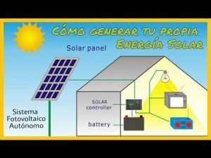 Placas Paneles Energia