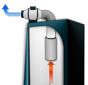 Cómo bajar la temperatura del cuarto de cultivo.